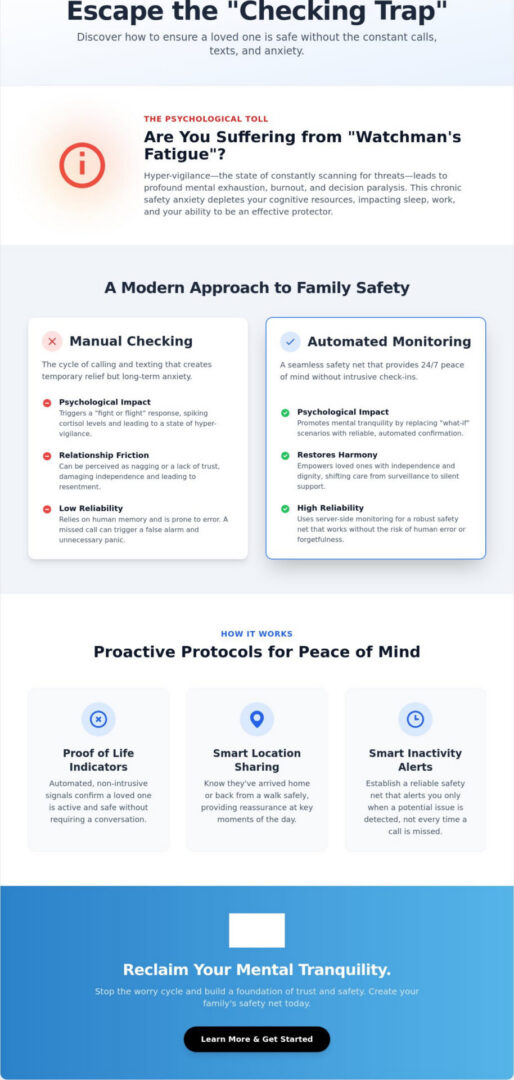 How to Know if a Loved One is Safe Without Calling: A Guide to Empowered Vigilance